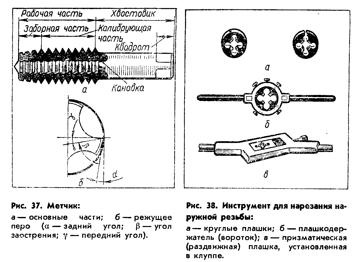 Как нарезать резьбу плашкой. Устройство плашки для нарезания резьбы схема. Нарезание наружной резьбы плашкой схема. Нарезание резьбы плашкой схема. Схема нарезания резьбы метчиком.